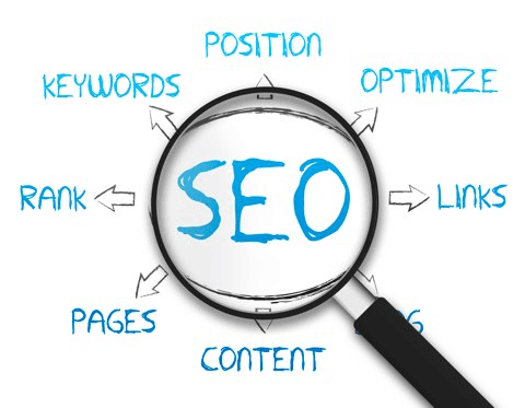 Qué es el SEO y por qué es importante para una tienda online